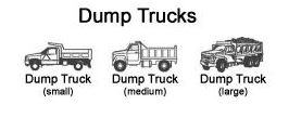 Get help with Dump Truck Fleet Insurance in AL,AR,FL,GA,IA,IN,KS,MS,NC,NE,NJ,OH,PA,SC,TN and VA (877) 294-0741.